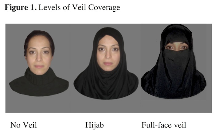 Muslim veil shop